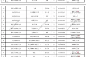 湖南省烟草专卖局系统2023年公开考试聘用工作人员拟聘人员名单图片