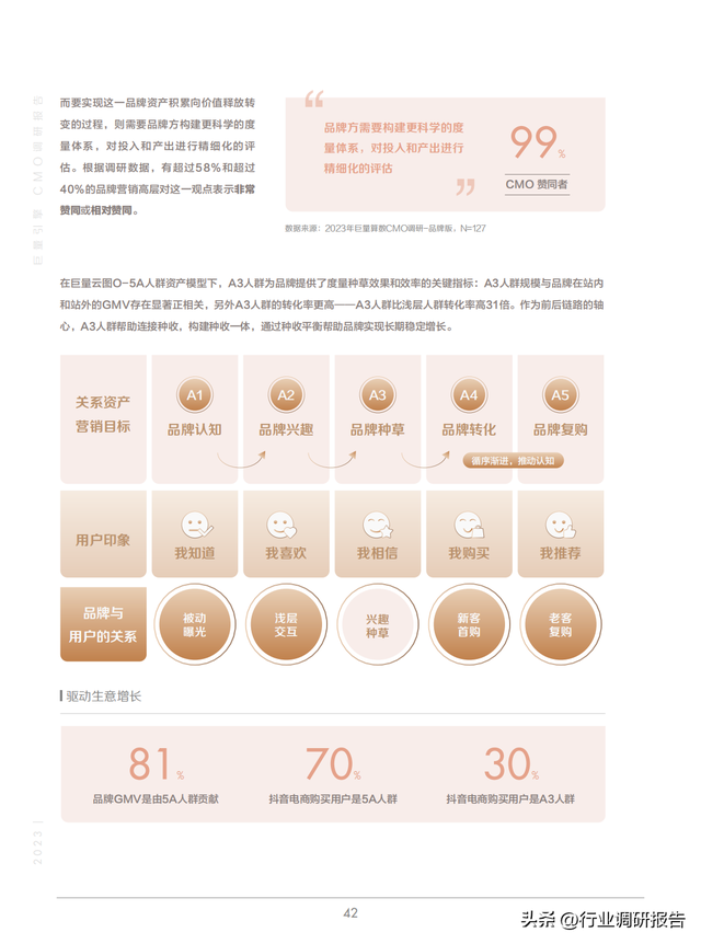 2023йӪ챨棨»ơ»ᣩ