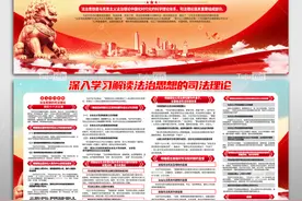 学习法治思想司法理论大气展板形象墙效果图图片