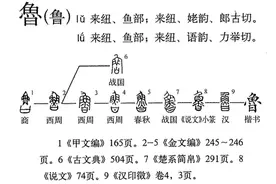 “鲁”字玄机图片