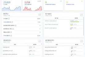 梅林系统路由安装AdGuard Home 广告过滤教程图片