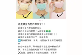 【提醒】只有这五种口罩，能防疫！图片