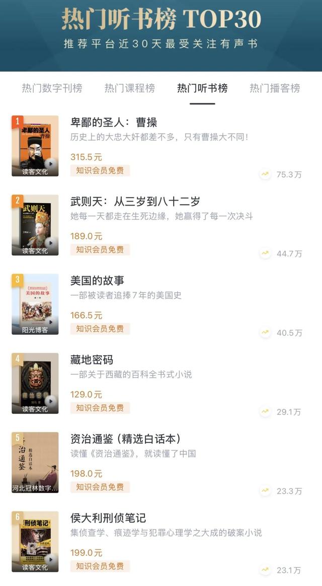 三联×央视新闻 | 重启生活	，只需要这4步