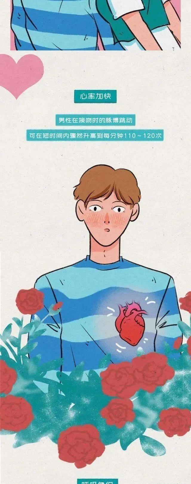 漫画：男人真难，和女生接吻亲密有生理反应都是耍流氓！