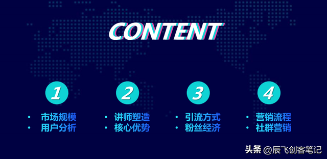 ������ʱ���ع�����Ӫ��ģʽ�������棬�ղ�ѧϰ