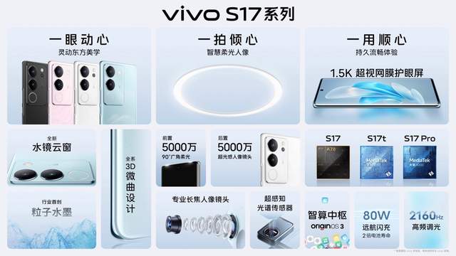 vivo S17