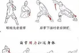八部金刚功图文解说版，手脚细节详解图片
