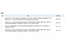 宝宝巴士终止IPO，唐光宇曾获顺为资本投资，仍面临海外侵权诉讼图片