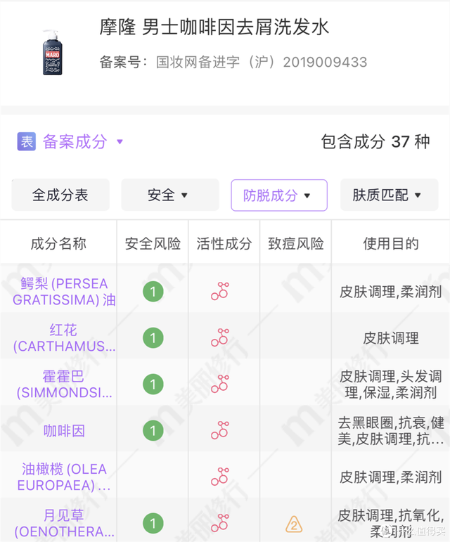 浜ゅ畬鏃犳暟鏅哄晢绋庡悗锛屾壘鍒拌繖鍑犳鈥旂洏鐐硅繖浜涘勾鐢ㄨ繃鐨勯槻鑴辨姢鍙戜骇鍝? onerror=