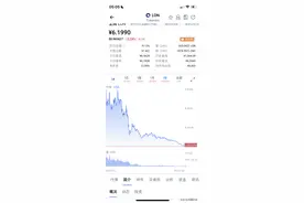 imtoken钱包已死，平台币LON风险巨大图片