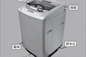 波轮式洗衣机的内部结构组成图片