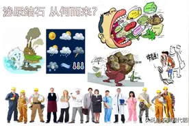 泌尿结石到底怎么来的？怎么预防？图片