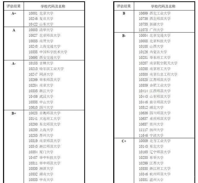 江苏各城市车牌号排序和城市经济实力有关吗？苏E是怎么回事