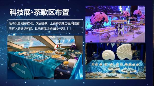 ���ز���ҵ��2022��ÿƼ�չ������껪�����߻�����