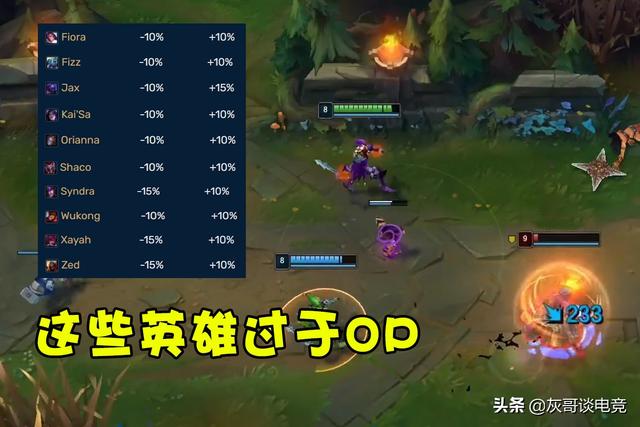 无限乱斗buff强度评级：剑魔30%减伤傲视群雄，悠米剑圣沦为花瓶