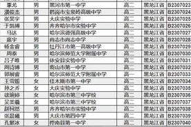 黑龙江省2023年全国中学生生物联赛省一、省二、省三获奖名单图片