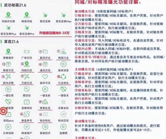 С�ʴ�ҵ��Ŀ�����Ͷ���Ӫ��������������