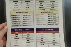 新车 | 网传：广汽丰田赛那“加价套餐”曝光，加6万最快12月可提车图片