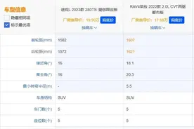 无意发现，大众途观和丰田荣放核载质量相比差距太大了吧图片