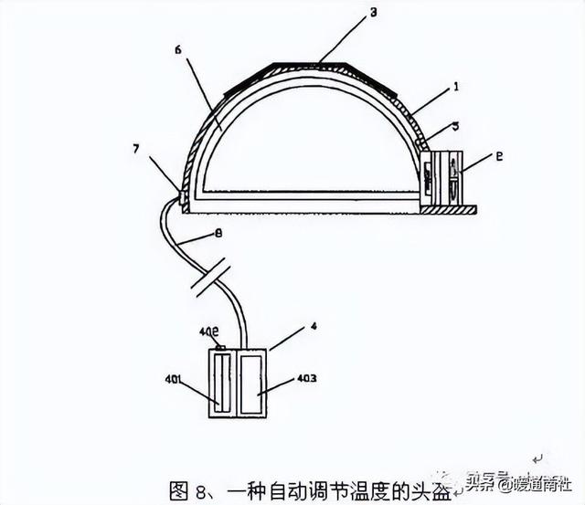 半导体制冷基础知识