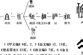 “祖”字玄机图片
