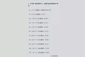 大门不同尺寸，不同的吉祥寓意，整理出来了，收藏起来备用图片
