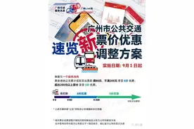 公交地铁[涨价]说成“精准惠民”“扩大优惠人群”！既可笑又卑鄙图片