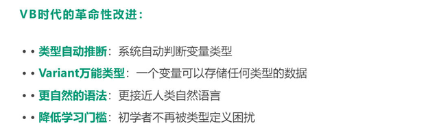 VBA编程要素-【变量】，听我来聊聊它的前世今生