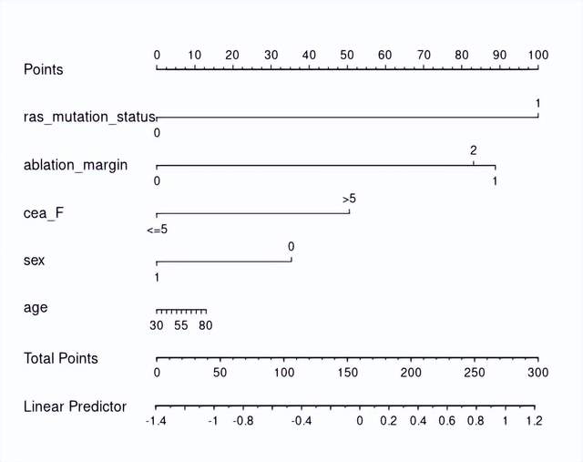 f099a86661de4deb97437def2f8c8e03~tplv-tt-shrink:640:0.image?traceid=202303302005104E667602F9F593DC3DBA&x-expires=2147483647&x-signature=98ehn1uCnhztQ5Aq5KVkIqmQWPY%3D