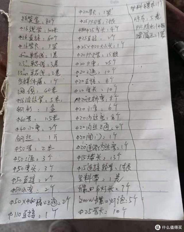 上上电缆价格表电线电缆价格
