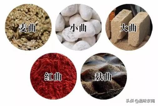 你知道酒曲对于酿酒的影响吗？