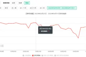 今年，腾讯全是大招！图片