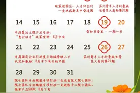 8月苏州人才补贴政策申报以及人才活动出炉图片