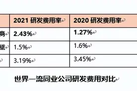 资讯：护肤板块强势崛起 逸仙电商不止有彩妆故事图片