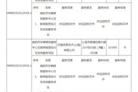 4家公司中标南阳共享单车投放！图片