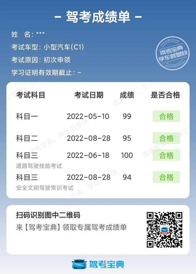 分享驾考成绩，记录驾考之路