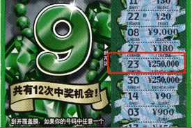 25万元！阜阳小情侣“情人节”浪漫中奖图片