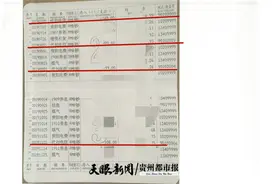蹊跷！固话注销一年还持续扣费 协商无果后贵阳市民将运营商告上法庭图片