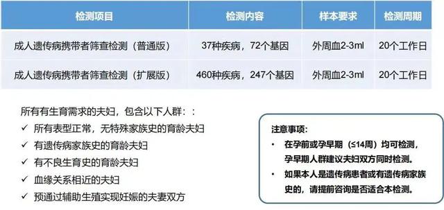 【科普】生男生女有“秘方”？最靠谱的其实是这个！
