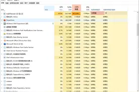 快速找出后台访问磁盘和网络的程序图片