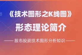 《技术图形之K线图》| 形态理论简介图片