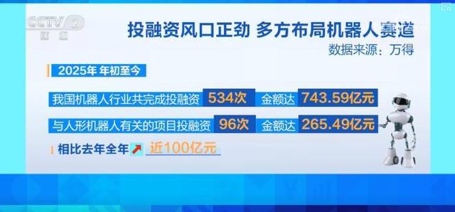 “领跑者”！新技术、新产品出海“加速跑” 国产机器人走俏海外