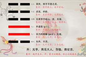 地风升卦——易经六十四卦详解图片