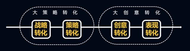 ŷ��˹Ʒ��ȫ���߻�8���ķ����㡢�ߡ��桢�壻�ɡ�֦��Ҷ����