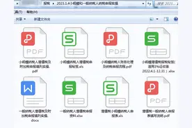 23年各行业税费优惠政策清单（完整版），十分全面，含申报流程图图片