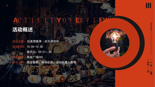 ���ز���ҵ������2022��ҵ�������Ĺ��컶�ּ���߻�����