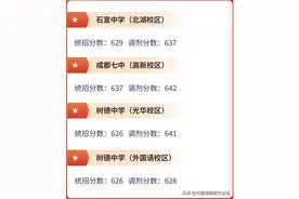 成都中考必看！四七九“郊县班”是什么班？图片
