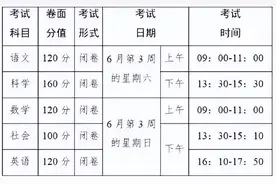 全省统一中考怎么考？浙江出政策了图片