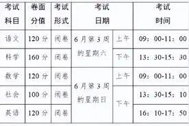 全省统一中考怎么考？浙江出政策了图片