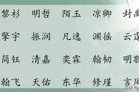 豁达乐观，大气阳光的男孩名图片